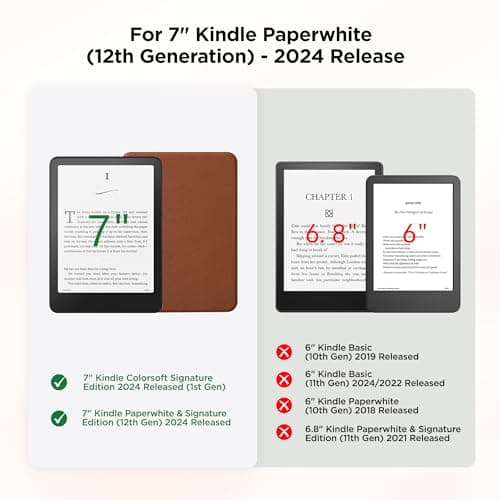 Litvana Detachable Magnetic Case for 7'' Kindle Paperwhite 12th Gen 2024 and Kindle Colorsoft Signature Edition, Slim PU Shell Cover Case with Auto Wake/Sleep, Brown — view 2
