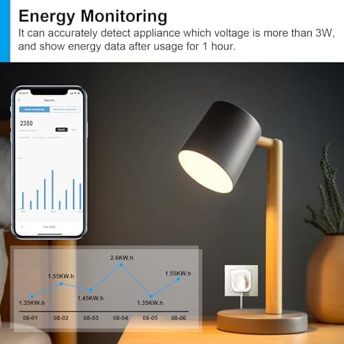 ANTELA Smart Plug with Energy Monitoring, 2,4GHz WiFi Plug with Timer Function, Alexa Voice Control, Smart Life APP Wireless Remote Control, Compatible with Alexa and Google Home, 13A, 4PCS — view 4