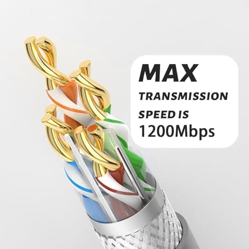 Cocoarm Rectangular Satellite Replacement Cable, Rubber Copper Satellite Replacement Cable 6FT 2m, Stable Connection Easy Install Router Compatible for Home Travel Setup — view 2
