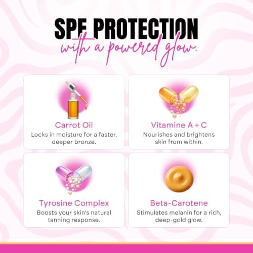 2bTanned Carrot Oil SPF 6 Sunscreen (100ml Travel Size), Dry Tanning Oil for Golden Glow, Easy To Apply Sun Tan Accelerator with Tyrosine Vitamins A & E, Lightweight Non Sticky Formula, Sugar Cloud — view 3