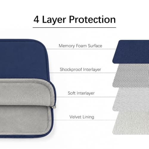 MasiBloom Laptop Sleeve Case for 2026 MacBook Neo 13 Inches — view 5