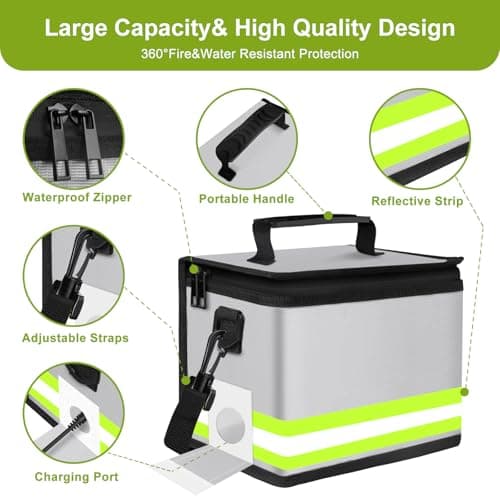 2025 Upgraded Lipo Battery Fireproof Explosionproof Safe Bag,4 Layers of Heat Insulated Materials with Waterproof Zipper/Reflective Strip,Comfortable Handle/Portable Shoulder Strap(8.5x5.7x6.5inch) — view 2