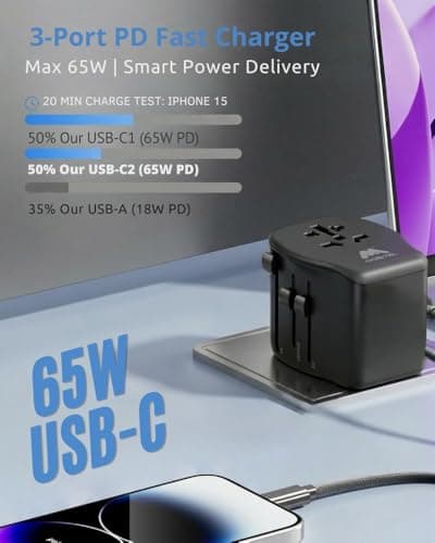 Mobitel Universal Travel Adapter Worldwide 65W USB C PD All in One International Travel Plug Adapter for UK EU USA Australia Fast Charging Travel Charger with USB C & USB A for MacBook Laptop Samsung — view 6