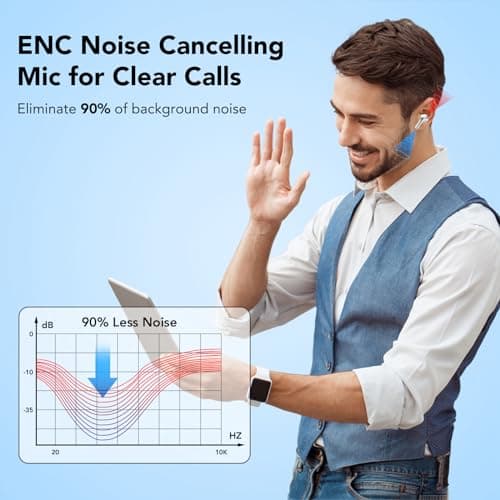 Ear Buds Wireless Earbuds, 50H Playtime Bluetooth Earbuds, Bluetooth Headphones 5.3, Bass Boost 85%, In Ear Headphones with 4 ENC Call Noise Cancelling Mics, Earbuds IPX7 Waterproof, USB-C Jade White — view 5