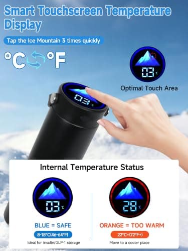 YOUSHARES Insulin Cooler Travel Case for Monjaro,Wegovy GLP-1 Pens — view 2