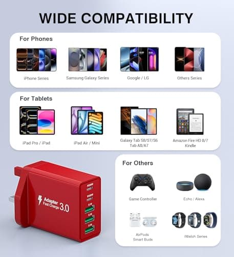 60W USB C Charger Block, 5-Port USB C Plug Fast Charger,2 Ports PD Power Adapter+3 Ports QC Mains Wall Charger,Multiport UK Type C Charging Plug for iPhone 17/16/15/14/13/12 Pro Max,iPad,Samsung-Red — view 4