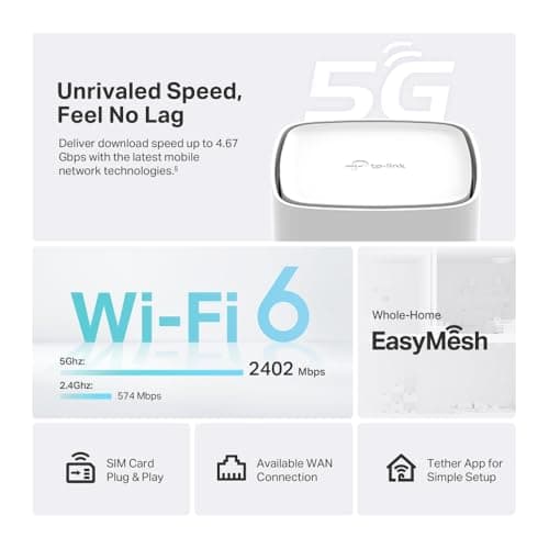 TP-Link Archer NX500 5G Router with SIM Slot, AX3000 Portable WiFi 6 Router — view 2