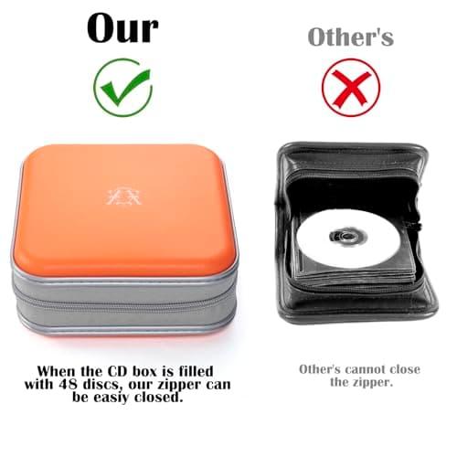 alavisxf xx CD Case, 48 Capacity Hard Plastic Portable CD Organizer Holder — view 4