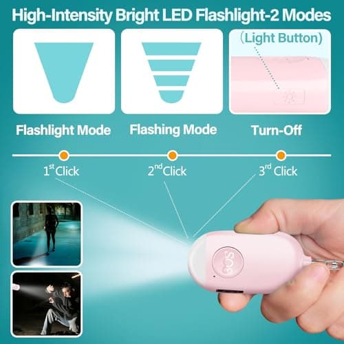 Hion Safe Personal Alarm for Women,Rechargeable 130dB Police Approved Rape Rope Alarm with LED Flashlight Self Defense Keychain,Panic Attack Safety Alarm for Girl Kid Elderly Student(Pink） — view 3