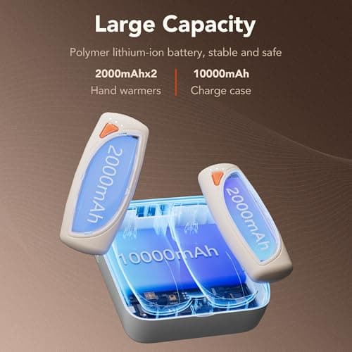 COTOP Hand Warmers Rechargeable 2 packs with Charging Case, Gifts for Men Women,14000mAh Up to 36 hours Reusable Electric Hand Heater, Quick Charge Portable Warmers for Outdoors, Camping, Inky-Yellow — view 5