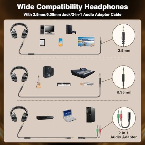 New Bee Headphones Over Ear, Wired Headphones with 50mm Drivers, Black — view 4