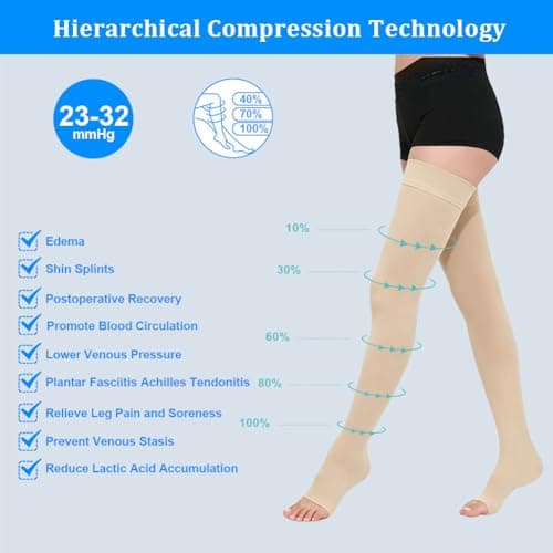AOGOE Medical Open Toe Thigh High Compression Socks for Women & Men, 23-32 mmHg Open Toe Support Stockings with Anti-Slip Silicone Band, Graduated Compression Socks for Varicose Veins, Edema, Flight — view 3