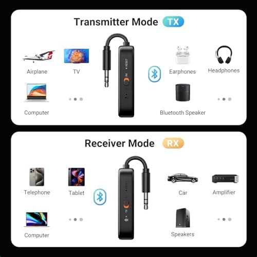 UGREEN Bluetooth 5.3 Transmitter Receiver, 2-in-1 Aux, Dual Connection, 28H — view 2