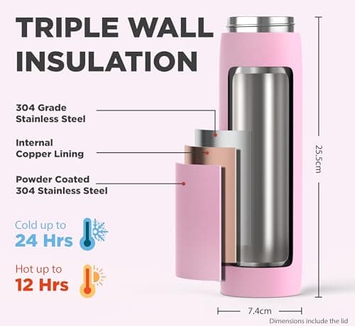 Fuel24 Duo - Stainless Steel Water Bottle 700ml or 1L - Vacuum Insulated Metal Flask with Straw (Dual use Lid) 1 Litre - for Sports, Gym, Work – Slim Design (Blush, 700 ml) — view 3
