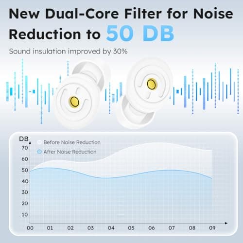 Adiwo Ear Plugs Noise Cancelling 50dB, Reusable Silicone Earplug for Sleeping, Ultra Soft Washable Hearing Protection, with Case & 5 Pairs Different Sizes Replacement, for Work Study Travele, White — view 2