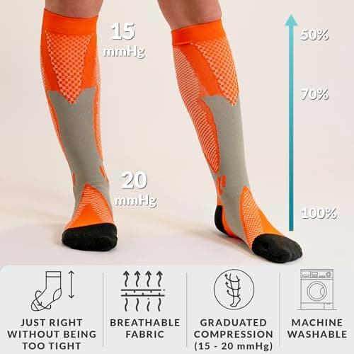 360 RELIEF 1 Pair Compression Socks for Women & Men - Graduated Support - Ideal for Running, Travel, Pregnancy, 15-20 mmHg, S/M, Blue — view 2