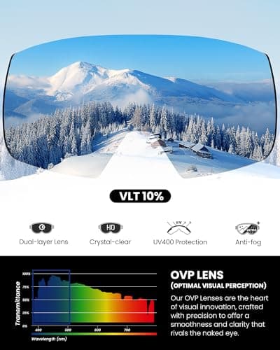 OutdoorMaster Heron Ski Goggles Magnetic 2 Lens Toric Set Anti-Fog UV400 — view 2