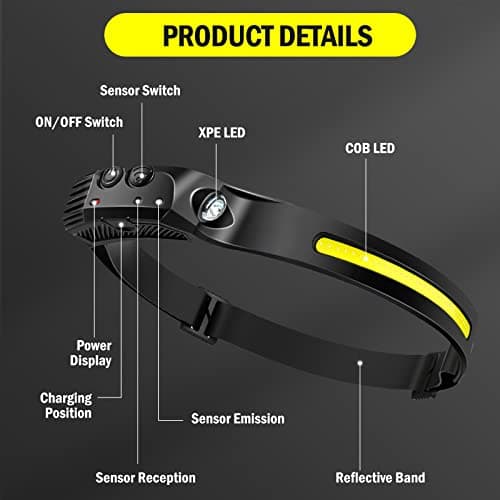 1PCS LED Head Torch, USB Headlamp 350 Lumens COB LED Headlight 80g Motion Sensor Headtorch with IPX4 Waterproof for Kids Adults, Running, Camping, Hiking, Fishing, Hunting, Climbing — view 5