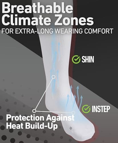 CORE GORIMO - 2 Pairs - Compression Socks for Women and Men - Breathable - Flight Socks Women & Men and Compression Stockings for Standing Work, Flying & Sport (White, 6 - 8) — view 5