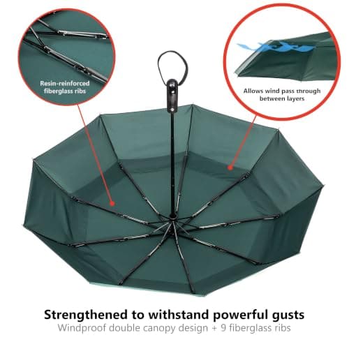 Ergonauts Travel Umbrella Windproof Vented Double Canopy – Teflon Coating, Ergonomic Handle & Protective Sleeve – Portable Compact Foldable Lightweight Design and High Wind Resistance (Forest Green) — view 2