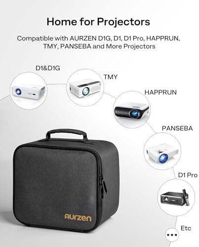 Aurzen Projector Carrying Case for EAZZE D1/D1G/D1R, 3-Layer Protection — view 2