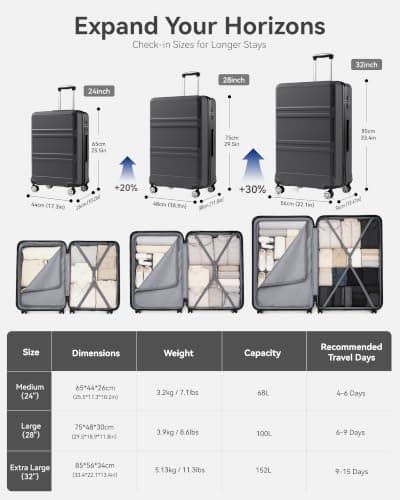 Kono 20 Inch ABS+PC Hard Shell Cabin Suitcase Carry On Luggage for EasyJet — view 3