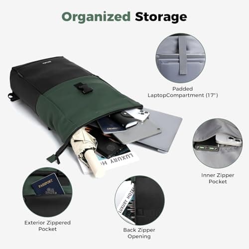 Sylvanthos Waterproof Rolltop Laptop Backpack, Green — view 6