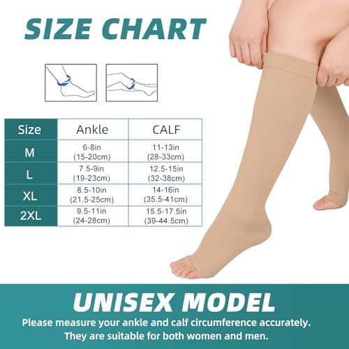 Evolyline Medical Compression Socks for Women Men 20-30mmhg Open Toe — view 5