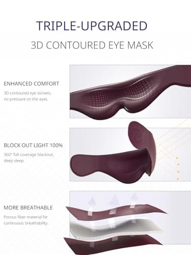 Bonairest Travel Pillow, Airplane Neck Pillow with 3D Eye Mask for Sleeping — view 4