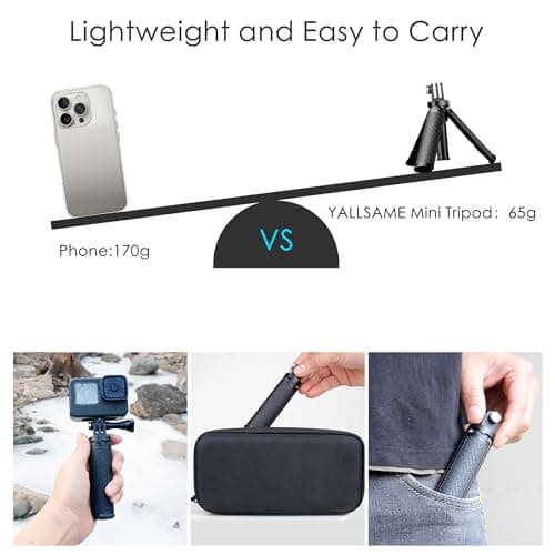 YALLSAME Mini Selfie Stick Tripod for GoPro DJI Action Camera — view 5
