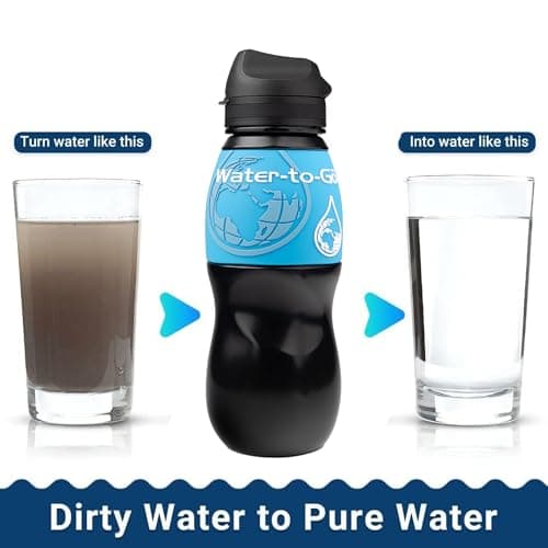 WATER TO GO Classic 750ml Water Purifier Bottle & Replacement Twin Pack Filter Discount Bundle-protects against viruses, bacteria, protozoa, cysts,& microplastics; Guaranteed Leakproof - (Blue) — view 5