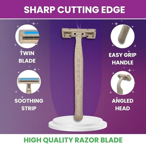 Disposable Razors for Men & Women - With Shaving Strip - Wheatstraw Shaver — view 2