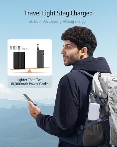 CUKTECH 45W Power Bank, 20000mAh Portable Charger with Built in USB C Cable, Fast Charging Battery Pack with 3 Output 2 Input for iPhone16 Series, Samsung, Pixel, iPad and More (Black) — view 5