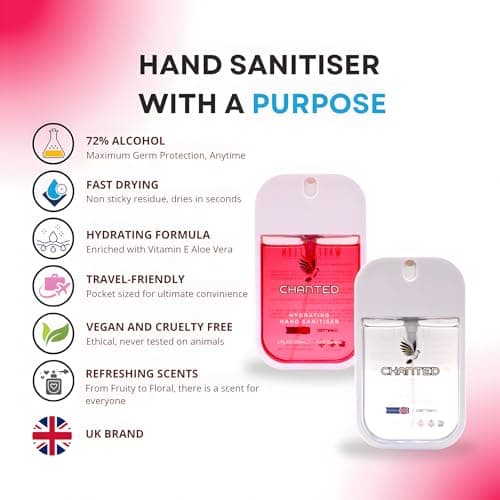 Chanted,Powr Mist,Hydrating Hand Sanitizer Spray,Small Hand Sanitiser,Mini Travel Essentials,Hand Spray,Hand Sanitiser, Tropical Duo (Coconut, Watermelon) 30mL (Set of 2) — view 2
