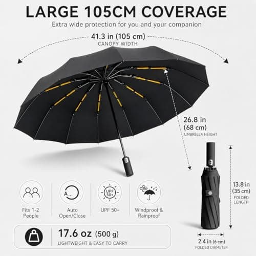 Exquisgoods 24K Strongest Windproof Travel Compact Umbrella Sturdy Frame Automatic Umbrella for Women & Men (Black) — view 4
