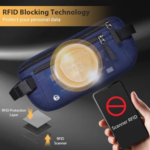 DiULi RFID Blocking Money Belt for Travel, Hidden Bum Bag with Adjustable Elastic Waist Strap, Secure Passport Pouch with 5 Free Card Sleeves, Anti-Pickpocket Protection for Cash & Phone Dark Blue — view 3