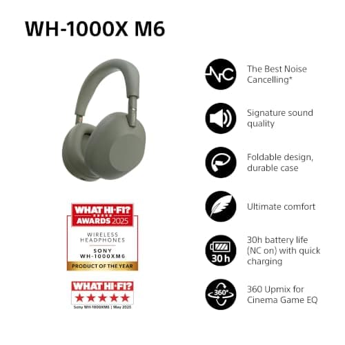 Sony WH-1000XM6 Wireless Noise Cancelling Headphones — view 2