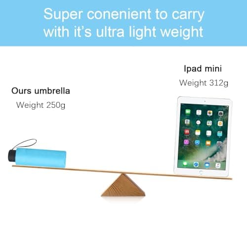 Vicloon Mini Travel Umbrella, Small Compact Umbrella with UPF50+ Protection, 210T Black Rubber Cloth & 6 Aluminum Alloy Ribs Folding Umbrellas, Lightweight Tiny Pocket Umbrellas (Blue) — view 4