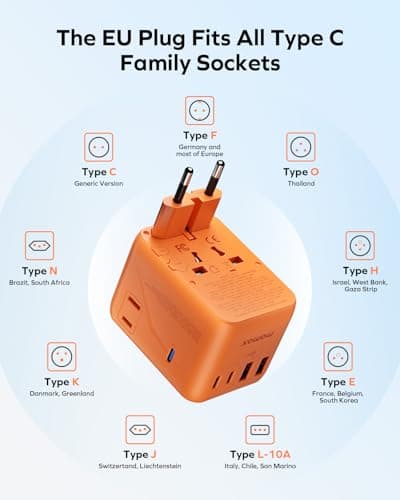MOMAX Universal Travel Adapter 70W GaN, Travel Plug Adapter for UK/EU/AU/US — view 6
