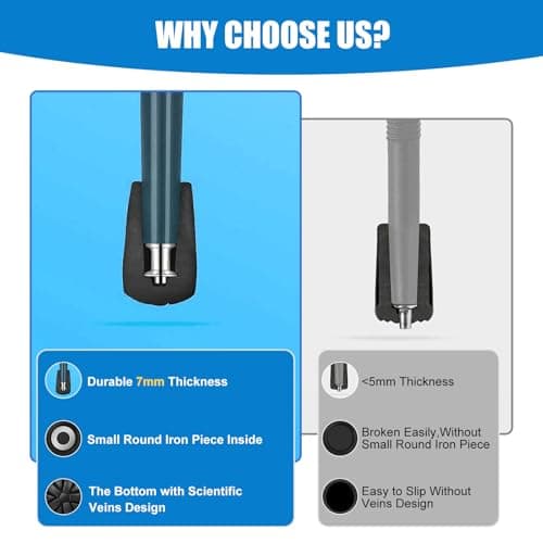8 Pack Anti-Slip Rubber Tips for Trekking Nordic Poles Replacement Ferrules — view 4