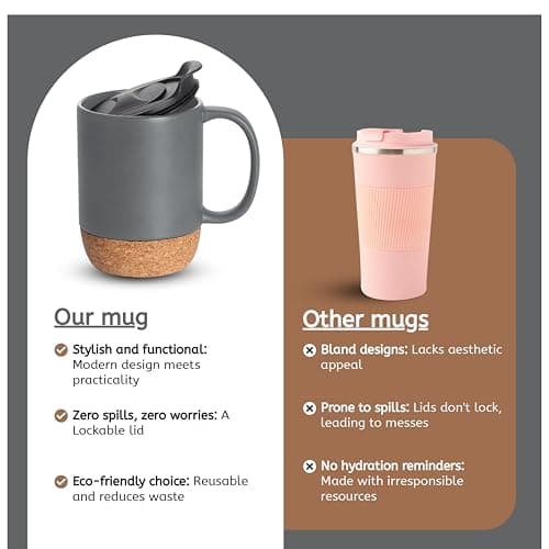 Ceramic Travel Mug with Handle, Lockable Lid, Heat Proof Base - Dark Grey — view 5