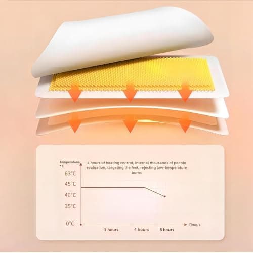 Jipersuo Self Heating Hand Warmers Portable Wearable Hand Warmers & Foot for Instant Heat Perfect for Cold Weather Winter Reusable & Travel 53 — view 4