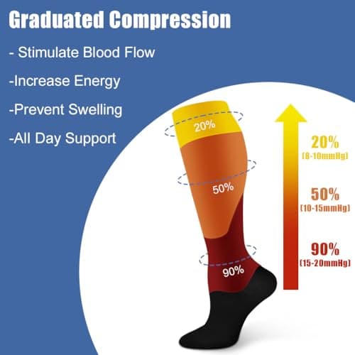 DiULi 3 Pairs Knee High Socks for Men and Women, Black, L/XL — view 4