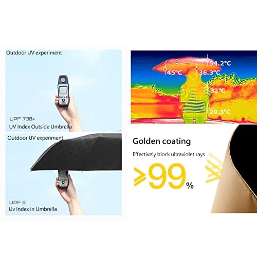 Luxurious Travel Folding Umbrella with Crook Real Wooden J Handle for Men/Portable /Automatic Open/Close Coating Layer Fabric Blocking/Rain Sun/Anti UPF 50 UV Protection 99.9%/Golf/Car Backpack — view 5