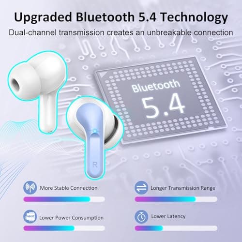 Ordtop Bluetooth 5.4 Earbuds, 6D Stereo Wireless Headphones, 50Hrs Ear Buds — view 3