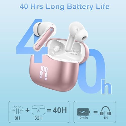 Wireless Earbuds Bluetooth 5.4 with HiFi Stereo Bass, 40H In‑Ear Earphones — view 4