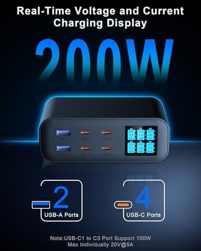 CESTONE, 6-Port GaN USB C Charger Station,Adjustable Brightness LED Digital Display Multiport Fast Charger,PD 100W QC3.0 PPS Desktop Charger Compatible with iPhone17/16/15 MacBook Samsung HP,(Black) — view 2