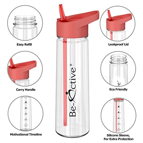 Be-Active Motivational 900ML Water Bottle | with Times to Drink | Straw | Hydrate | BPA Free | Tracker (Coral) — view 5