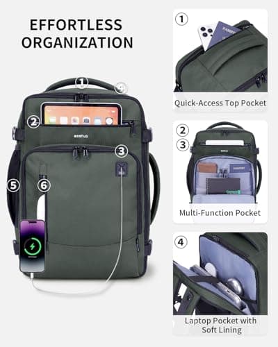 ECOHUB for Ryanair Cabin Bags 40x20x25, Underseat Hand Luggage Backpack with Laptop Compartment, Recycled Travel Carry on Bag, Flight Rucksack with Anti-Theft Pocket, Patented, Green-20L — view 4