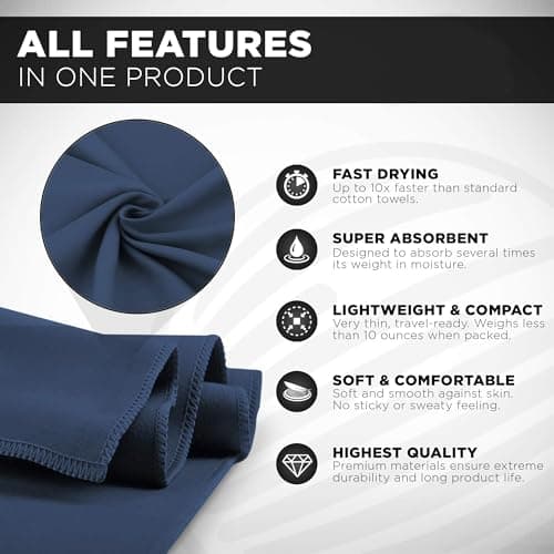 KANGSIT Microfibre Towel - compact, ultra lightweight & quick dry towel, the perfect gym, travel & beach towel swimming towel for sports, camping & hiking - 80x40cm (Navy Blue, 120x50cm) — view 2